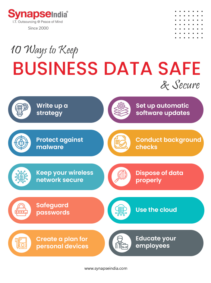 10 Ways to Keep Business Data Safe & Secure - Infographic